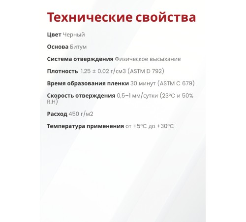Akfix 602 Битумный герметик, 310 мл. Akfix 602 Битумный герметик, 310 мл.