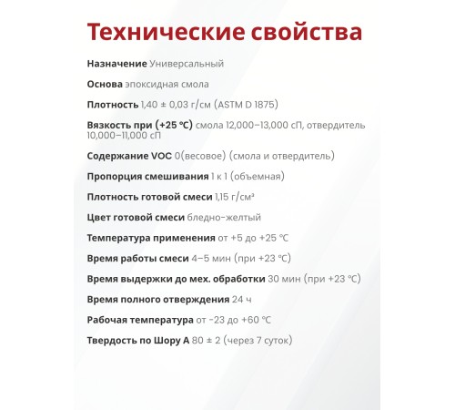 Akfix E340 Эпоксидный клей (5 мин.) Akfix E340 Эпоксидный клей (5 мин.)