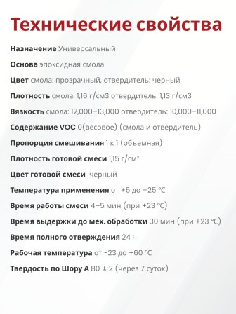 Akfix E350 Эпоксидный клей для металла (5 мин.) 25 мл. (29 гр.)