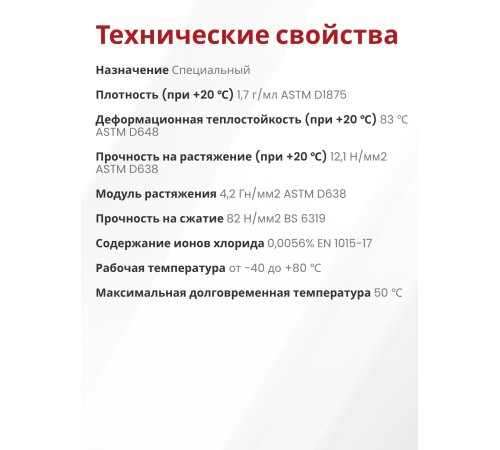 Akfix C900 Химический Анкер, 300 мл. Akfix C900 Химический Анкер, 300 мл.