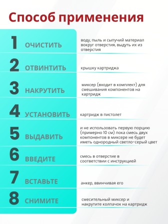 Akfix C900 Химический Анкер, 300 мл.