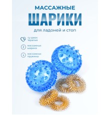 Массажер МАССАЖНЫЙ ШАРИК СИНИЙ без упаковки, 2 шт