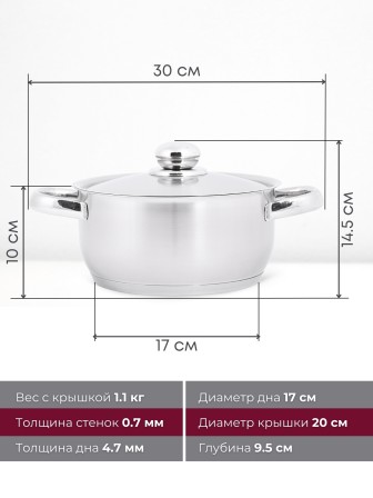 Кастрюля «Прима» (сатин) - 2,5 л, 200 мм, ТРС, КМ (металлическая крышка, матовая полировка, объемными ручками)