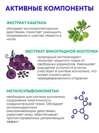 Гель для ног Цитралгин Флебогель 75 мл