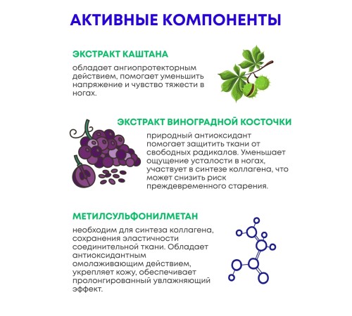 Гель для ног Цитралгин Флебогель 75 мл