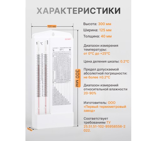 Гигрометр ВИТ-2 (+15 °C до +40 °C)