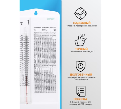 Гигрометр ВИТ-2 (+15 °C до +40 °C)