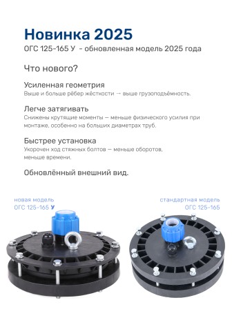 Оголовок герметичный скважинный ОГС 125-165/32 (У)