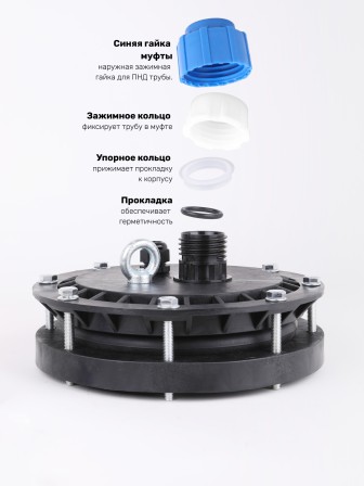 Оголовок герметичный скважинный ОГС 125-165/40 (У)