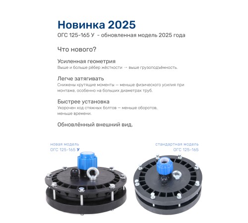 Оголовок герметичный скважинный ОГС 125-165/40 (У) Оголовок герметичный скважинный ОГС 125-165/40 (У)