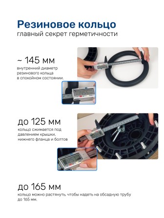 Оголовок герметичный скважинный ОГС 125-165/40 (У)