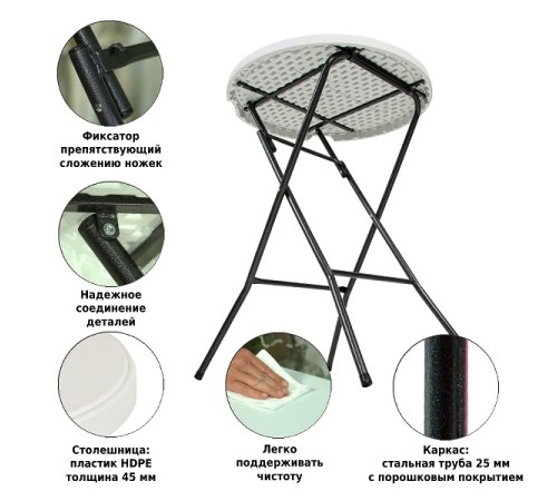 Уценка 24-1581 Стол складной барный на кухню круглый Green Glade F081 белая столешница пластик