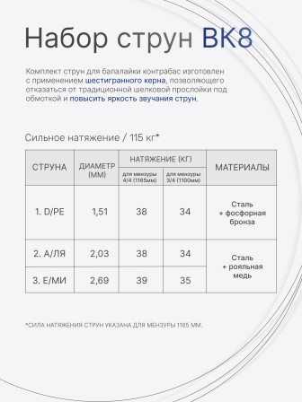 Комплект струн для балалайки контрабас Господин Музыкант BK8 сталь