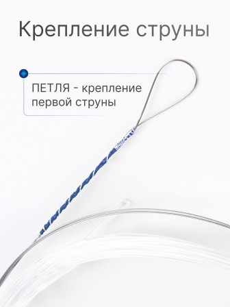 Комплект струн для балалайки прима Господин Музыкант BP30n синяя 0,30