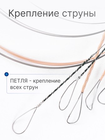 Комплект струн для 4-струнной домры прима Господин Музыкант DP28f