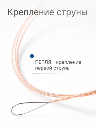 Первая струна для балалайки альт Ля фосфорная бронза, Господин Музыкант 0,76