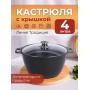 Кастрюля 4 л Kukmara к41а антипригарная со стеклянной крышкой