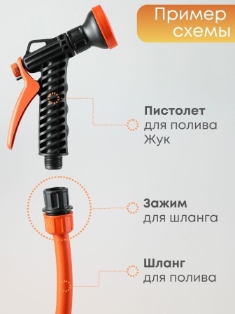 Цанговый зажим Жук 3/4 для систем полива