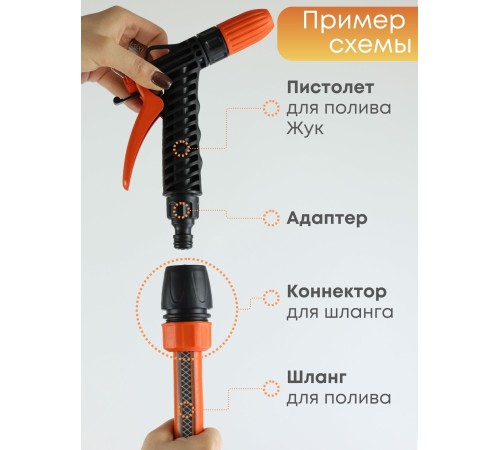Коннектор с аквастопом Жук 1/2 330801-00