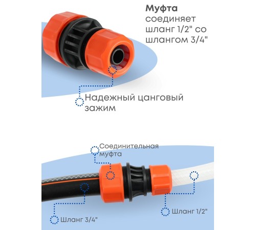Муфта соединительная для шлангов Жук 1/2-3/4  