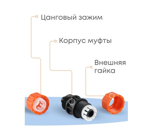 Муфта соединительная для шлангов Жук 1/2-3/4  