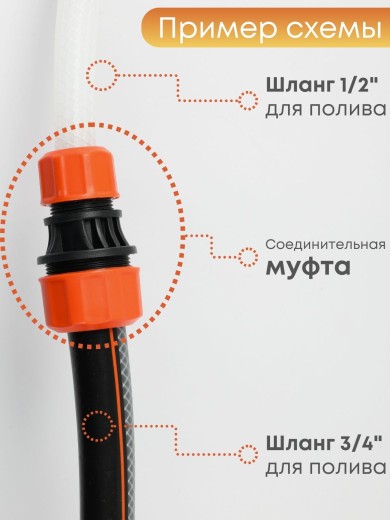 Муфта соединительная для шлангов Жук 1/2-3/4  