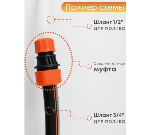 Муфта соединительная для шлангов Жук 1/2-3/4  