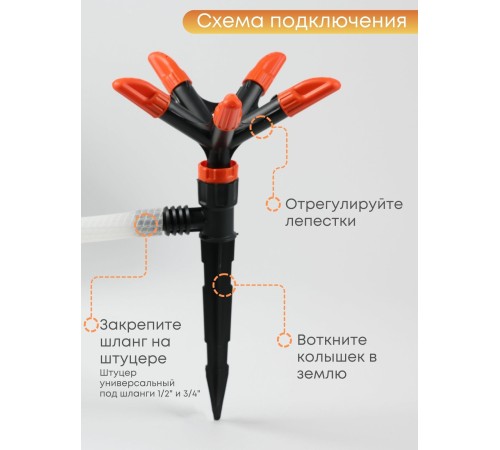 Распылитель 5-лепестковый Жук 1/2"-3/4" 4206-00