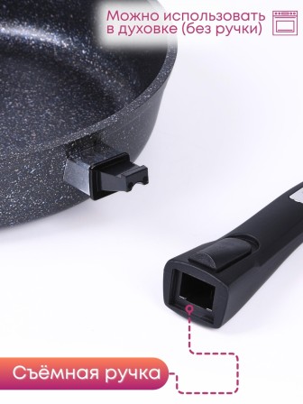 Сковорода ГранитStar InductionPro 28см съем.ручка 028803И