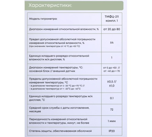 Гигрометр электронный "Фармацевт" ТМФЦ-211 с поверкой (комплектация №1) с дополнительным датчиком