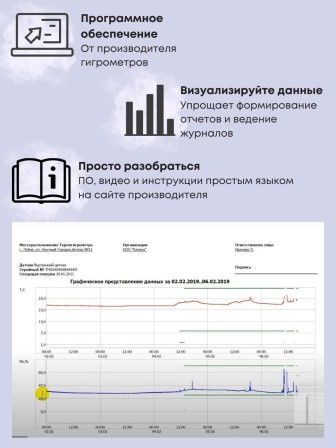 Гигрометр электронный "Фармацевт" ТМФЦ-211 с поверкой (комплектация №1) с дополнительным датчиком