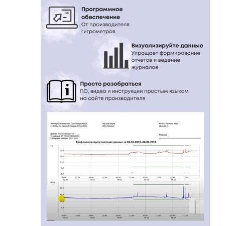 Гигрометр электронный "Фармацевт" ТМФЦ-211 с поверкой (комплектация №1) с дополнительным датчиком