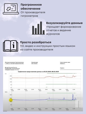 Гигрометр электронный "Фармацевт" ТМФЦ-101 с поверкой (комплектация №2) для измерения влажности и температуры (аналог ВИТ-1, ВИТ-2)