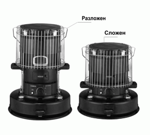 Обогреватель керосиновый Kerona CAMP-25